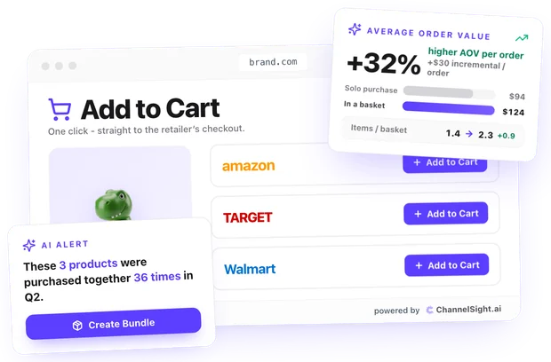 Add to Cart illustration showing a product, retailer selection and an add-to-cart shopping journey.