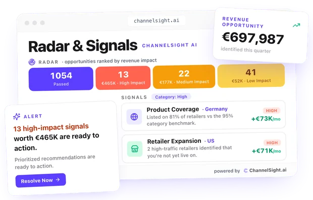 Radar and Signals illustration showing prioritized retail opportunities and revenue-impact recommendations.