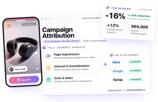 Campaign Attribution illustration connecting marketing campaigns to retailer sales and attributed revenue.