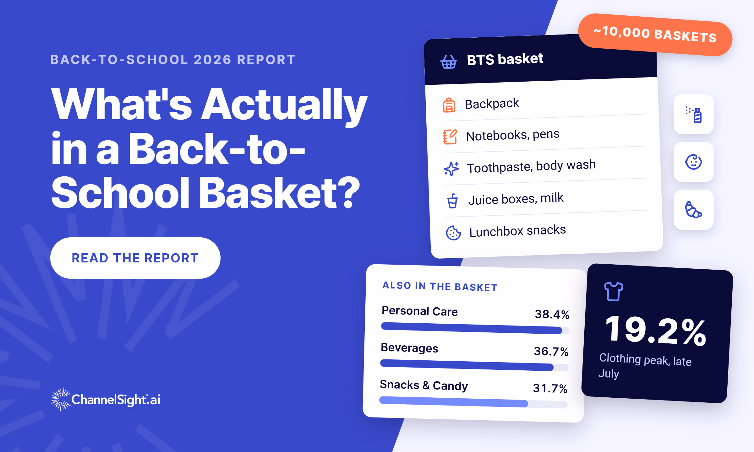 What's actually in a Back-to-School basket?