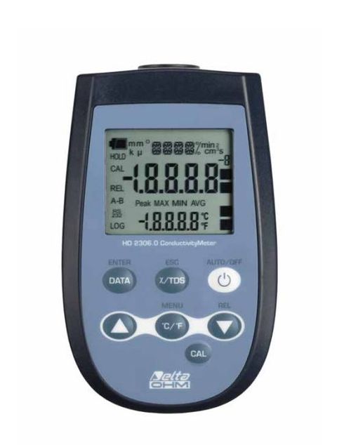 Basic Hand-Held Conductivity Meter