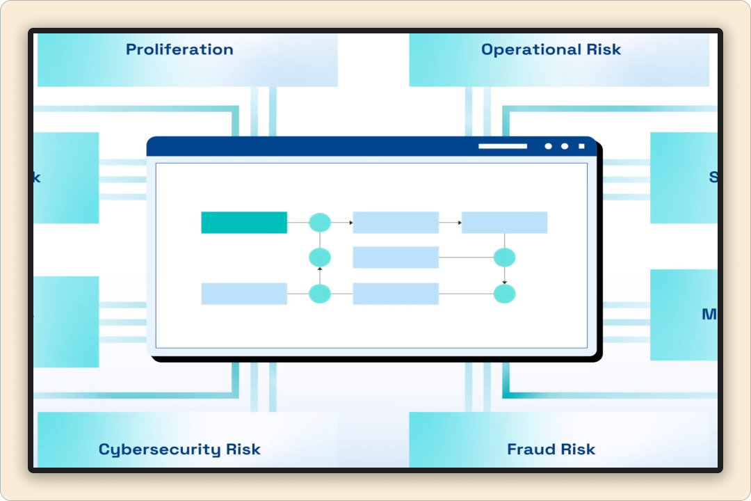Solytics RA Vault | Explainer Video