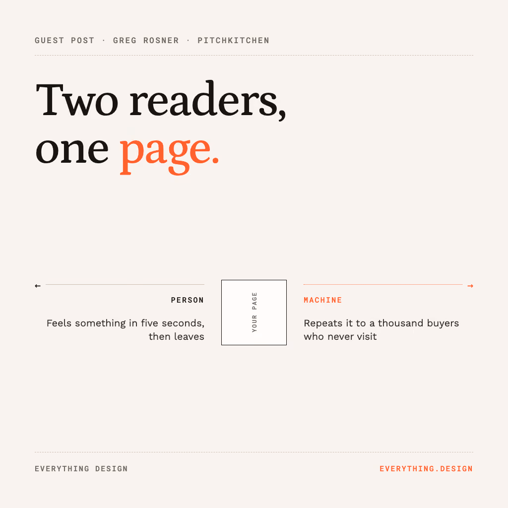 Two readers, one page. A web page read by a person on one side and by a machine on the other.
