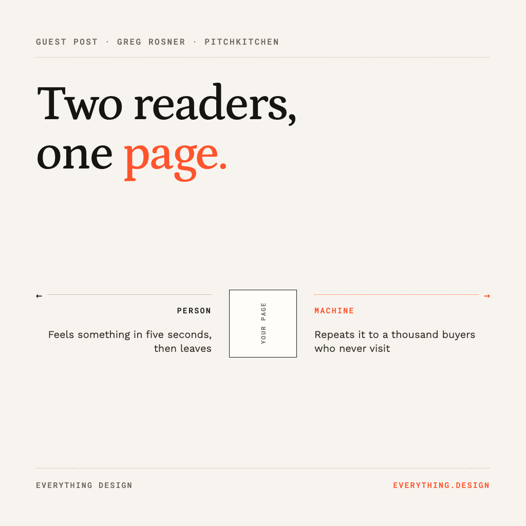 Two readers, one page. A web page read by a person on one side and by a machine on the other.
