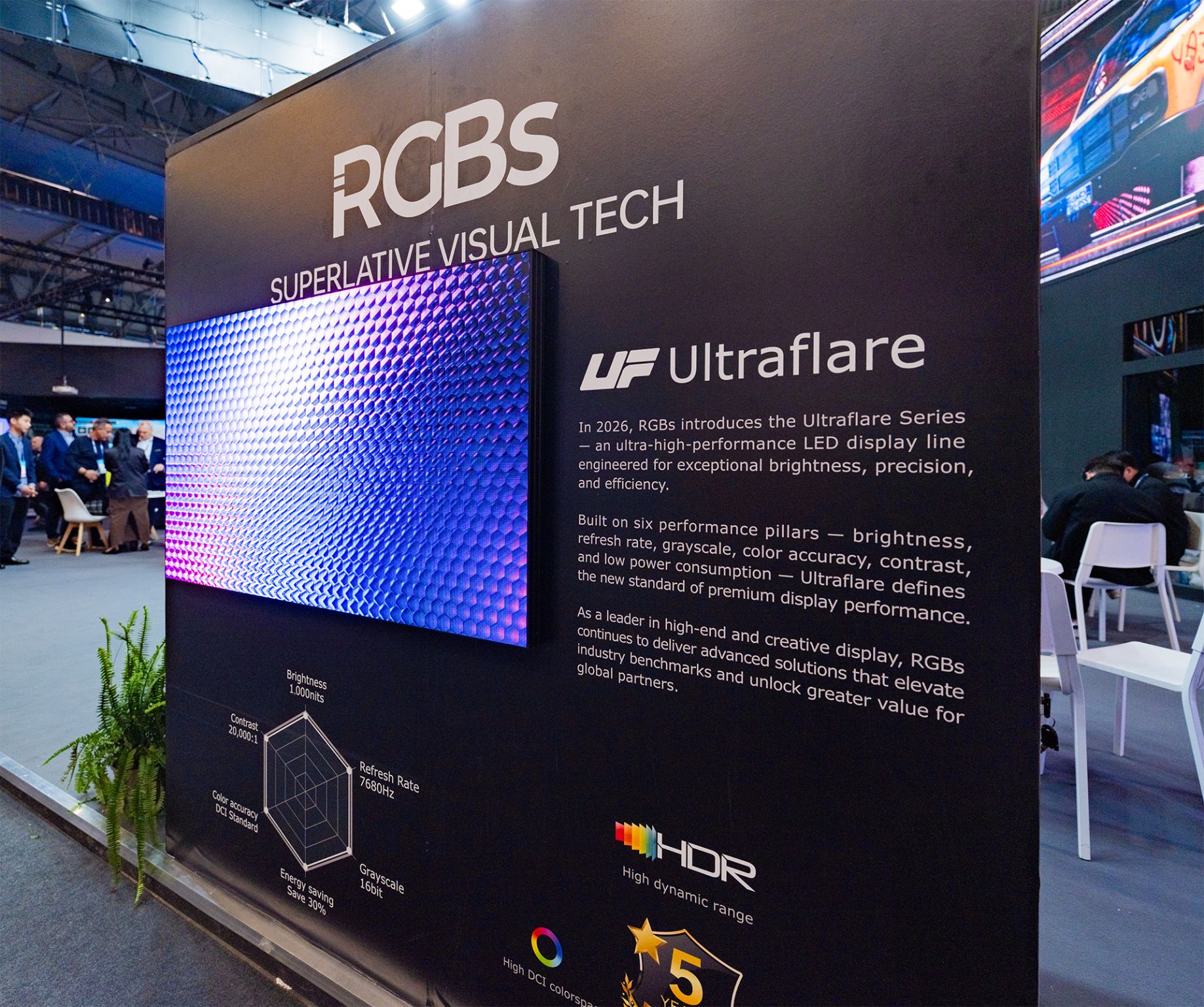 Review of ISE2026-Ultra flare series