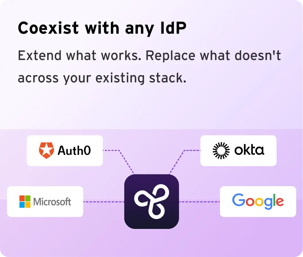 coexist with any idp