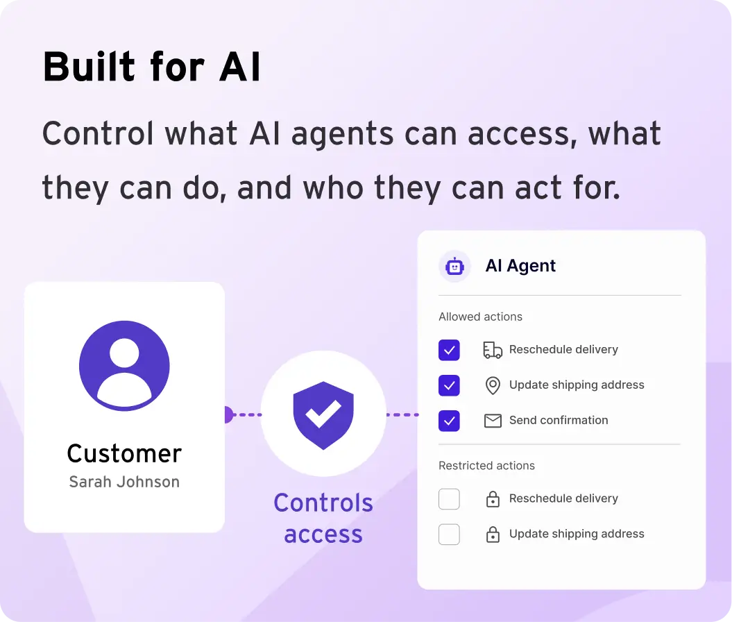 built for ai