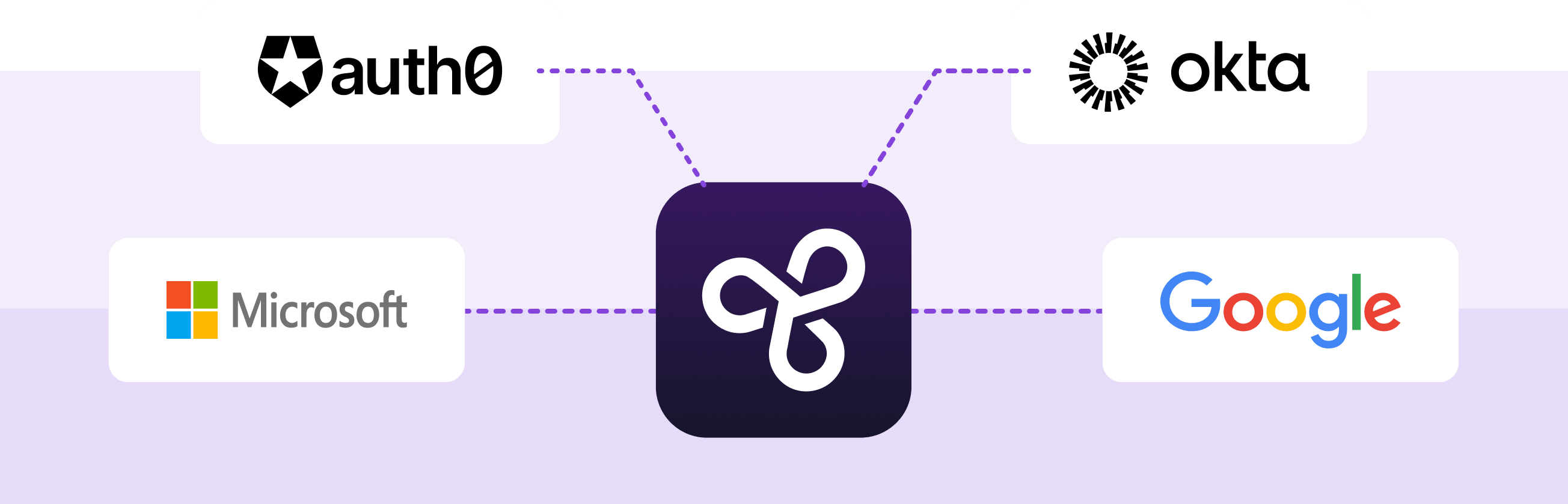 coexist with any Idp image