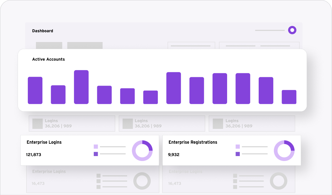 customer insight