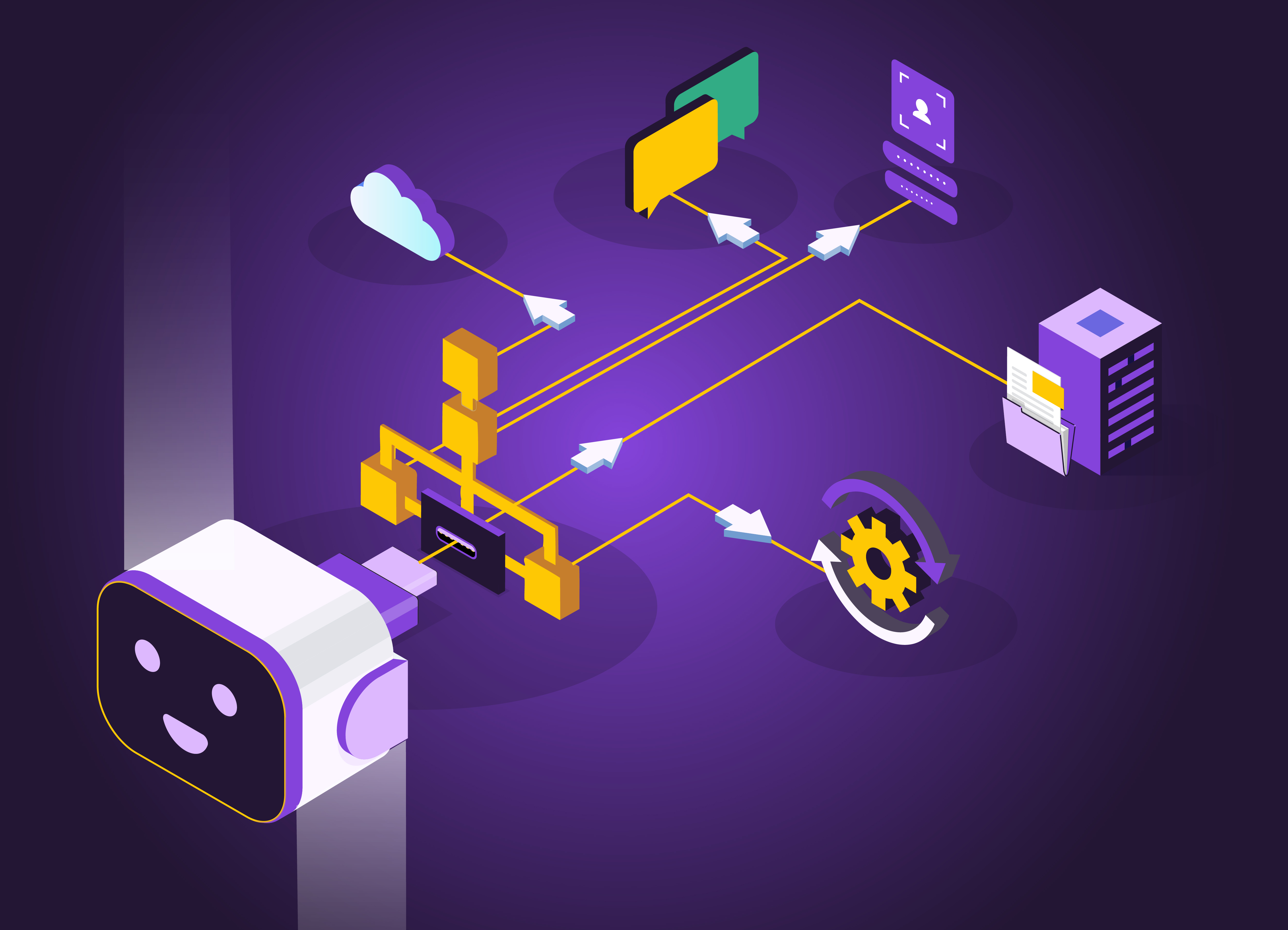 MCP servers and identity: what the model context protocol means for security