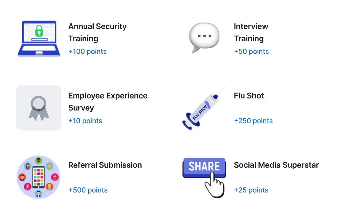 employee incentive product catalog