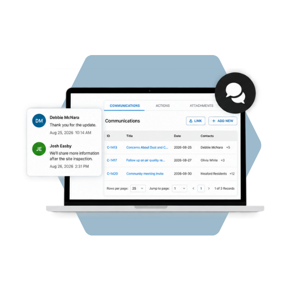 Dashboard showing communications thread showing message history between team members and stakeholders on a grievance record.
