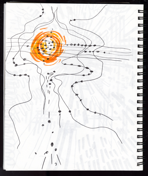 Sketchbook exploration