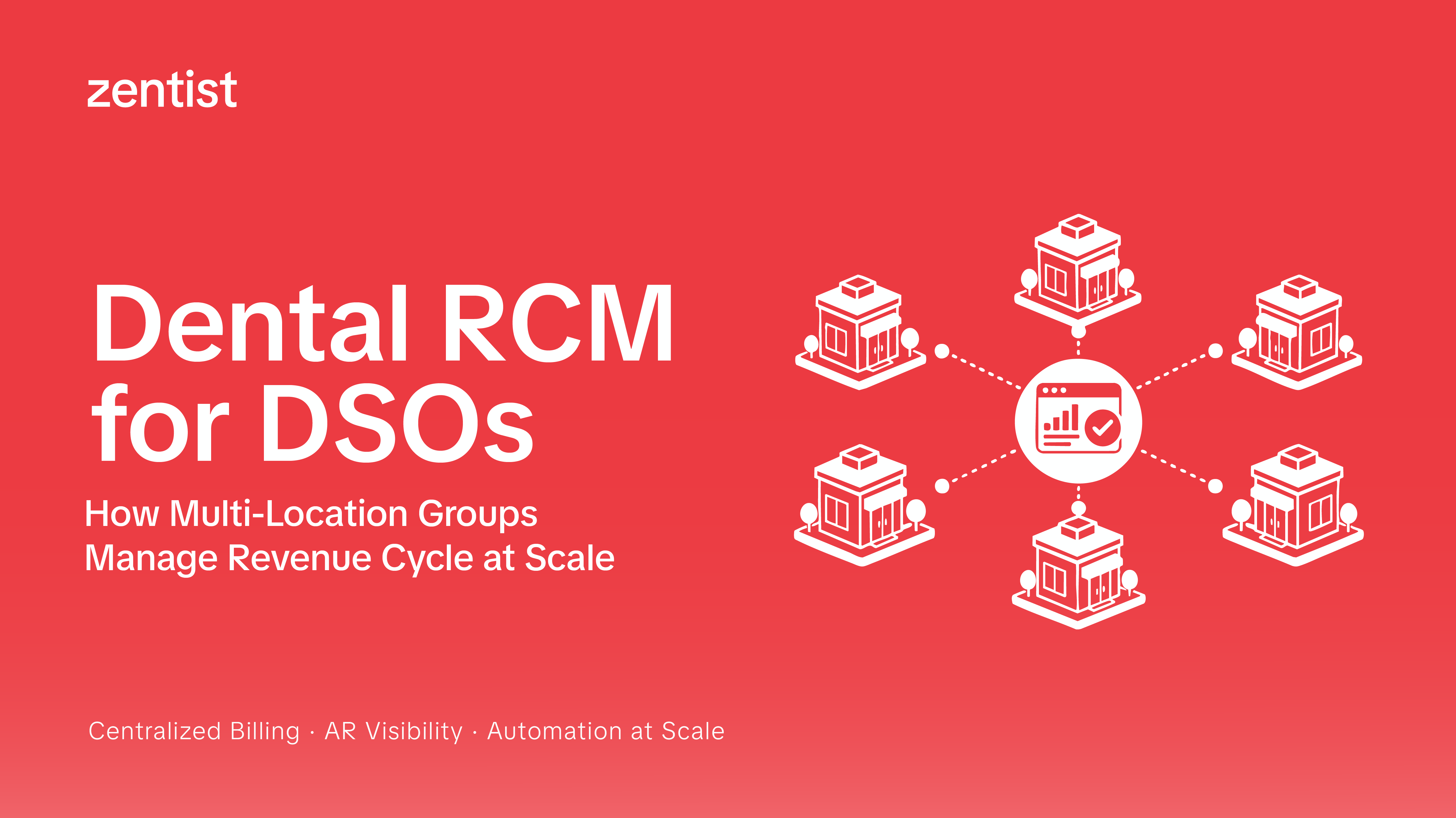 Managing dental RCM across multiple locations is a different problem than managing it in one practice. Here is how high-performing DSOs structure their revenue cycle and where most groups lose control at scale.