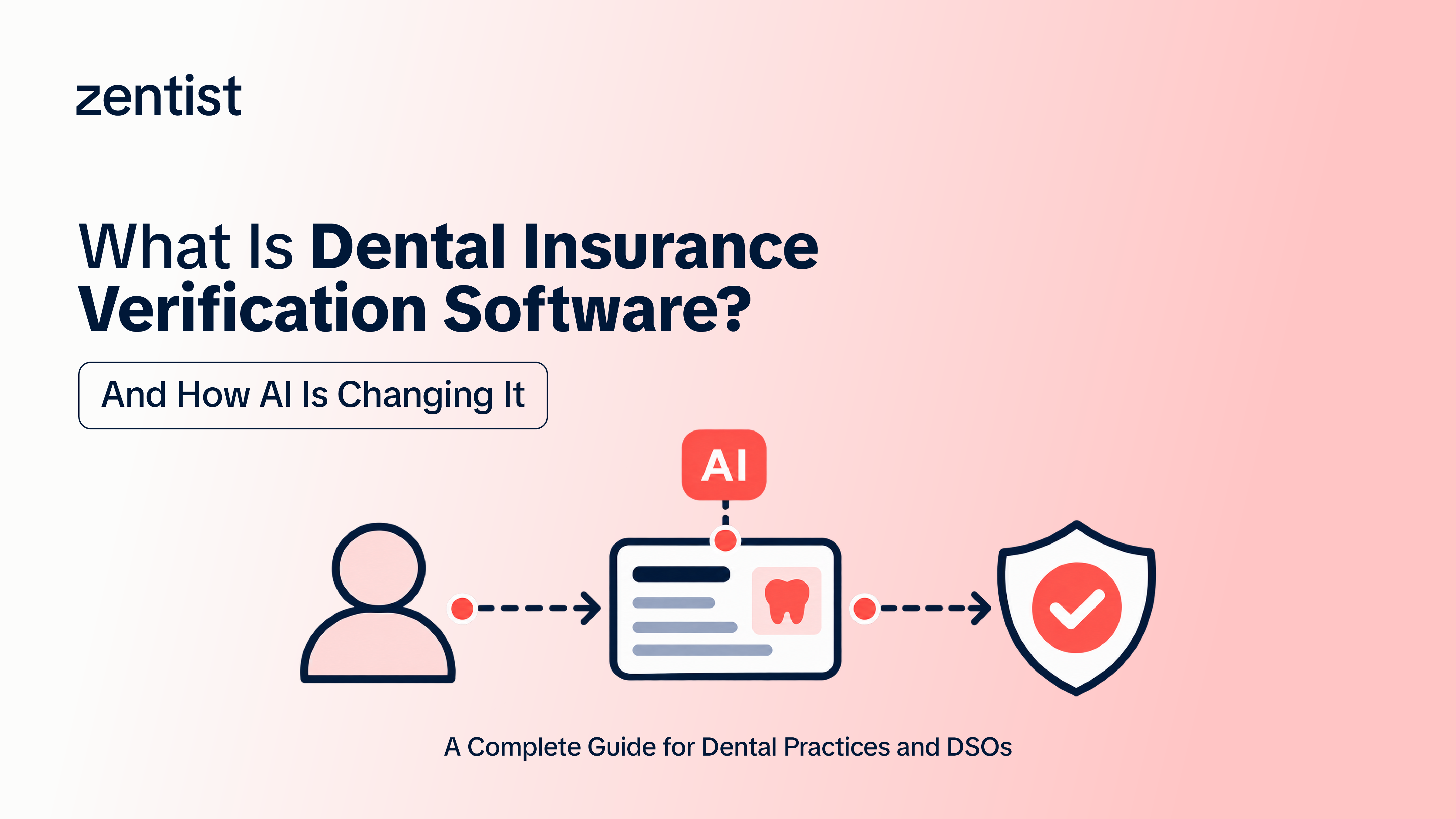 Learn what dental insurance verification software does, how AI is changing eligibility workflows, and what DSOs and dental practices should look for before choosing a platform.