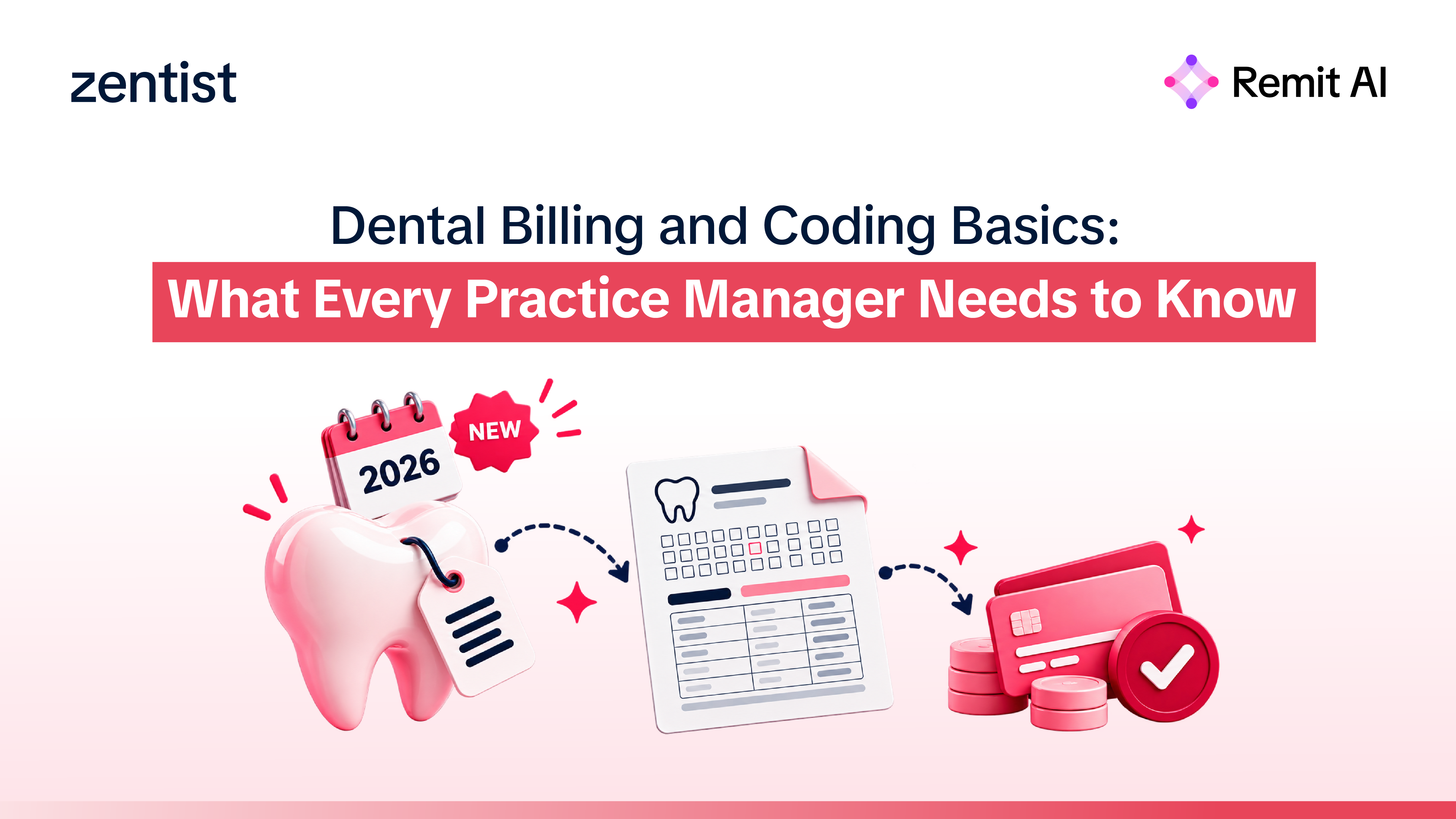 Learn dental billing and coding basics: what CDT codes are, what changed in 2026, the claim workflow, and the coding errors behind most denials.