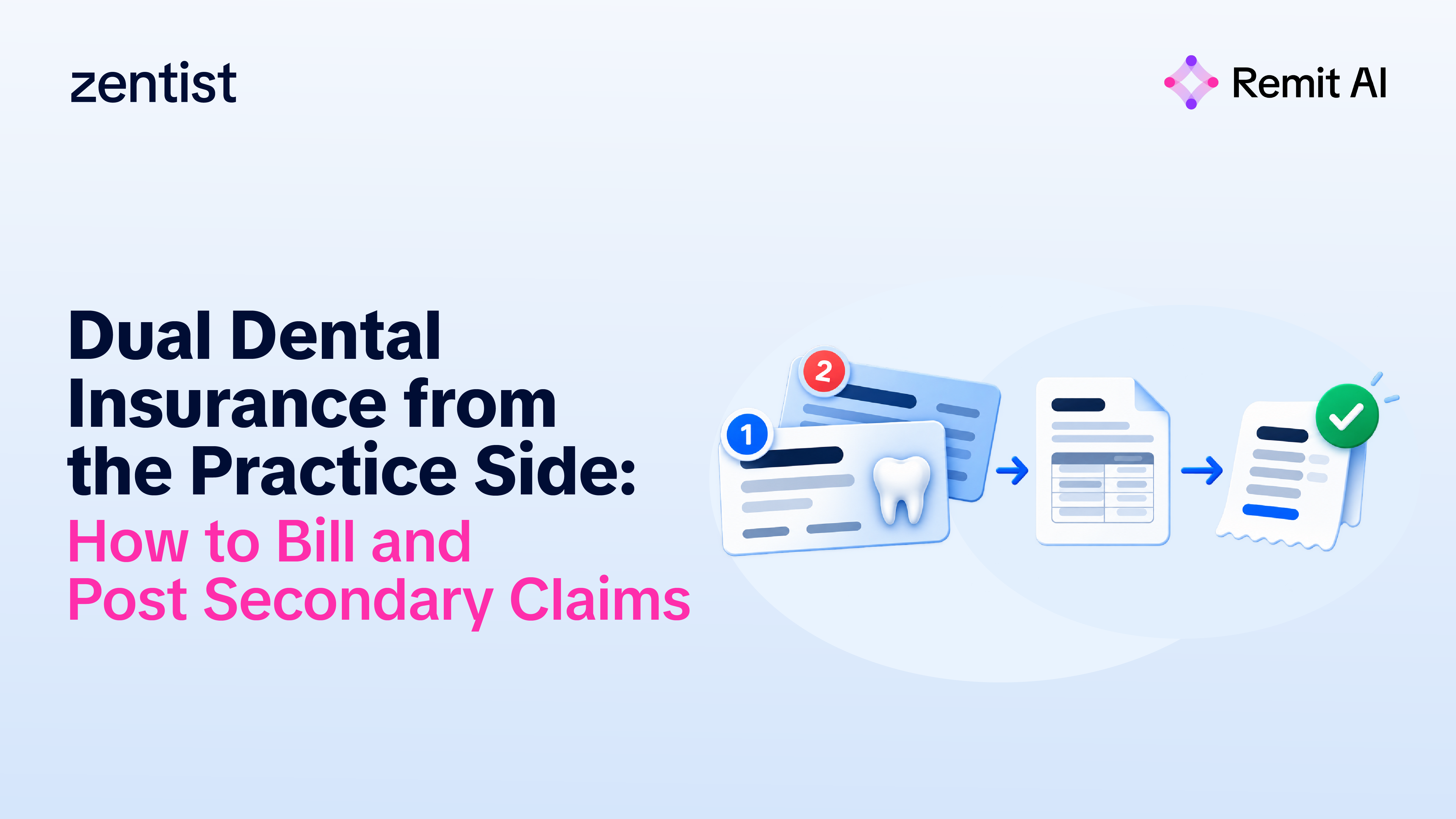 How dual dental insurance works for practices: which plan is primary, the birthday rule, COB vs. non-duplication, and how to bill and post secondary claims. 