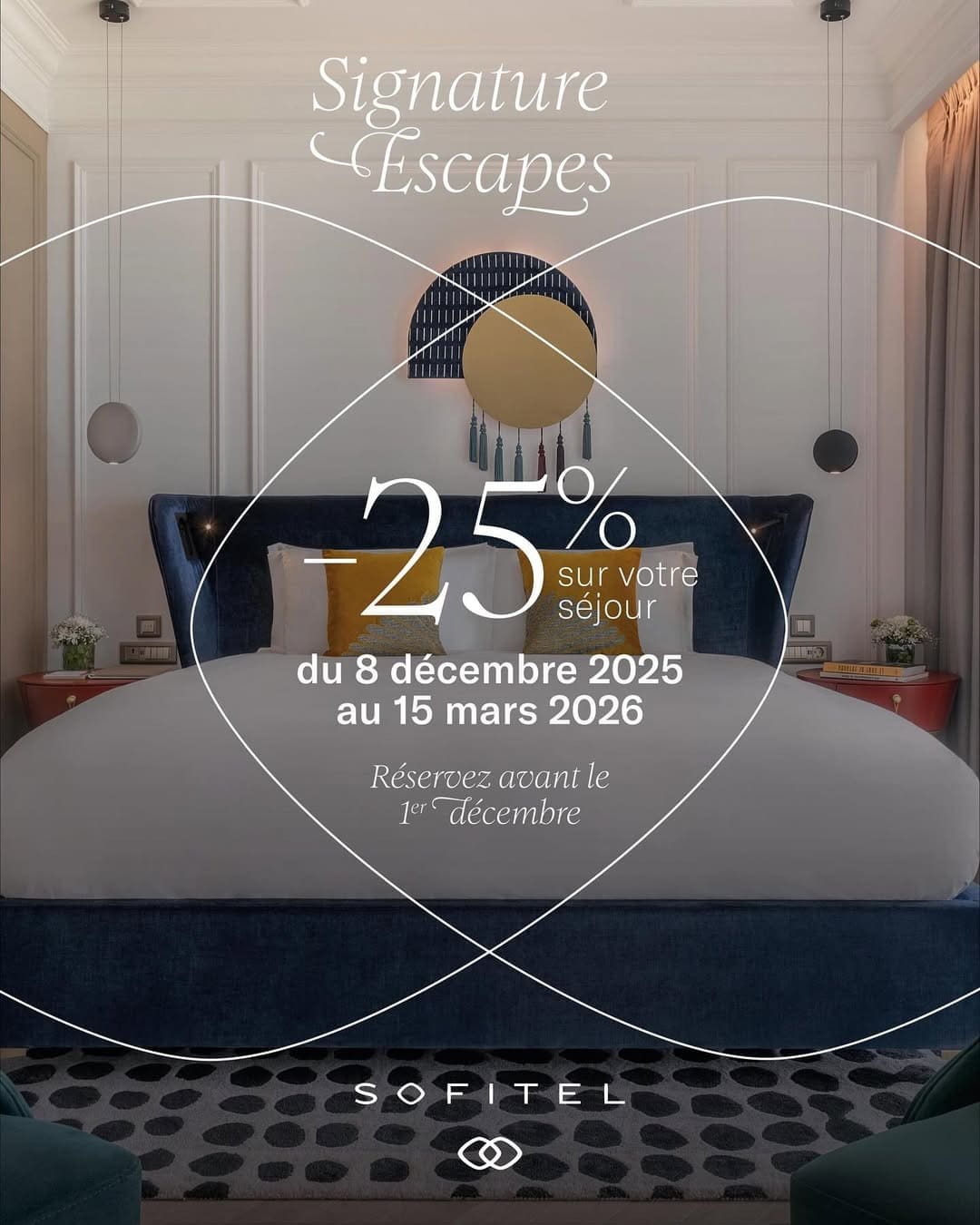 Extended stay hotel promotion