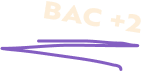 A bac illustration