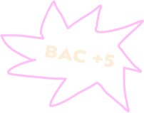 A bac illustration