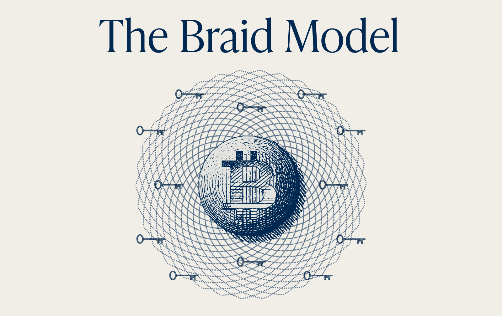 The Braid Model