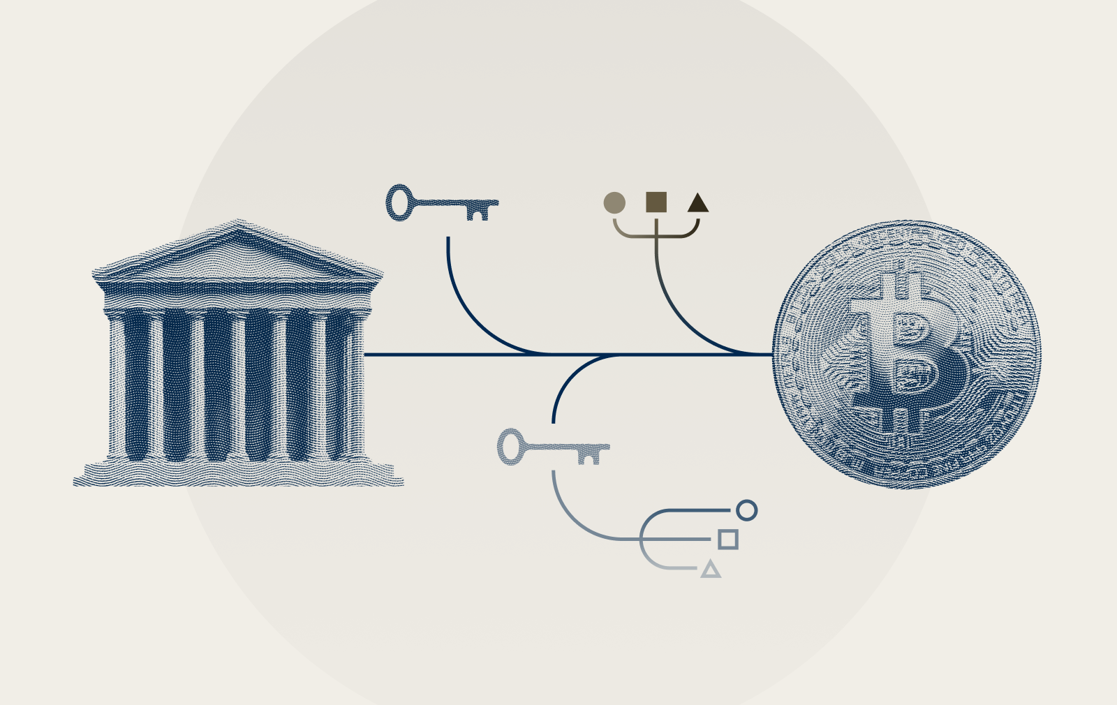 Multisig, Shamir's secret sharing, & MPC compared