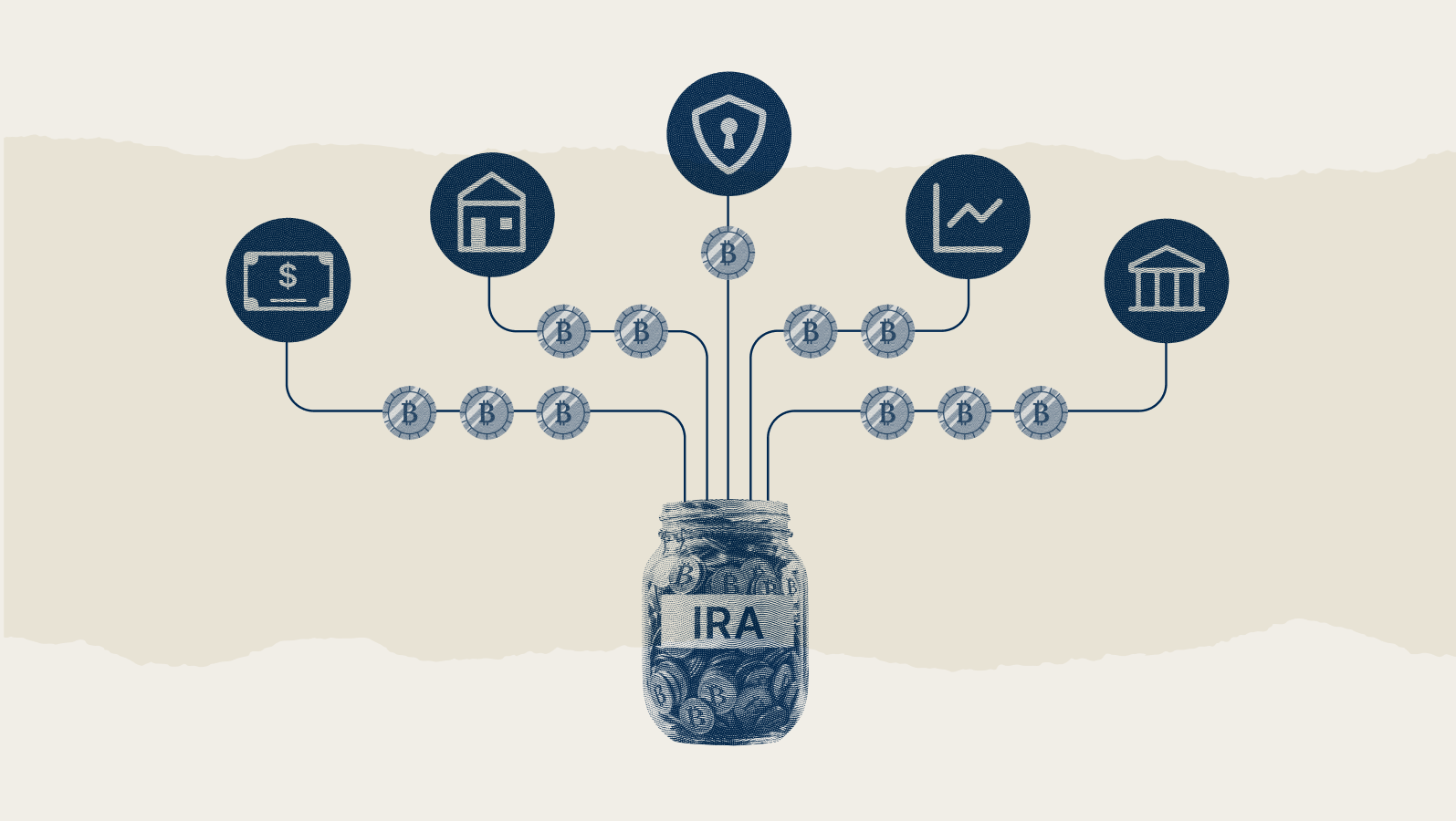 4 ways to fund a bitcoin Roth IRA