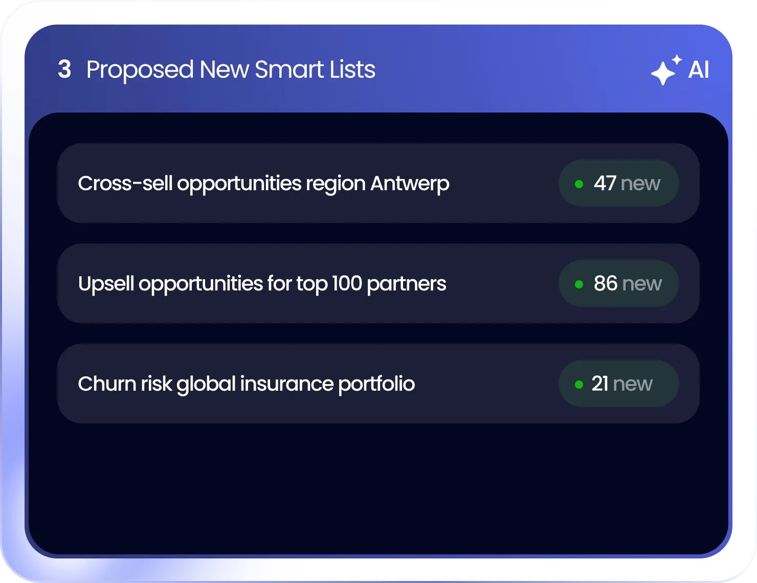 Example of 3 new proposed smart list