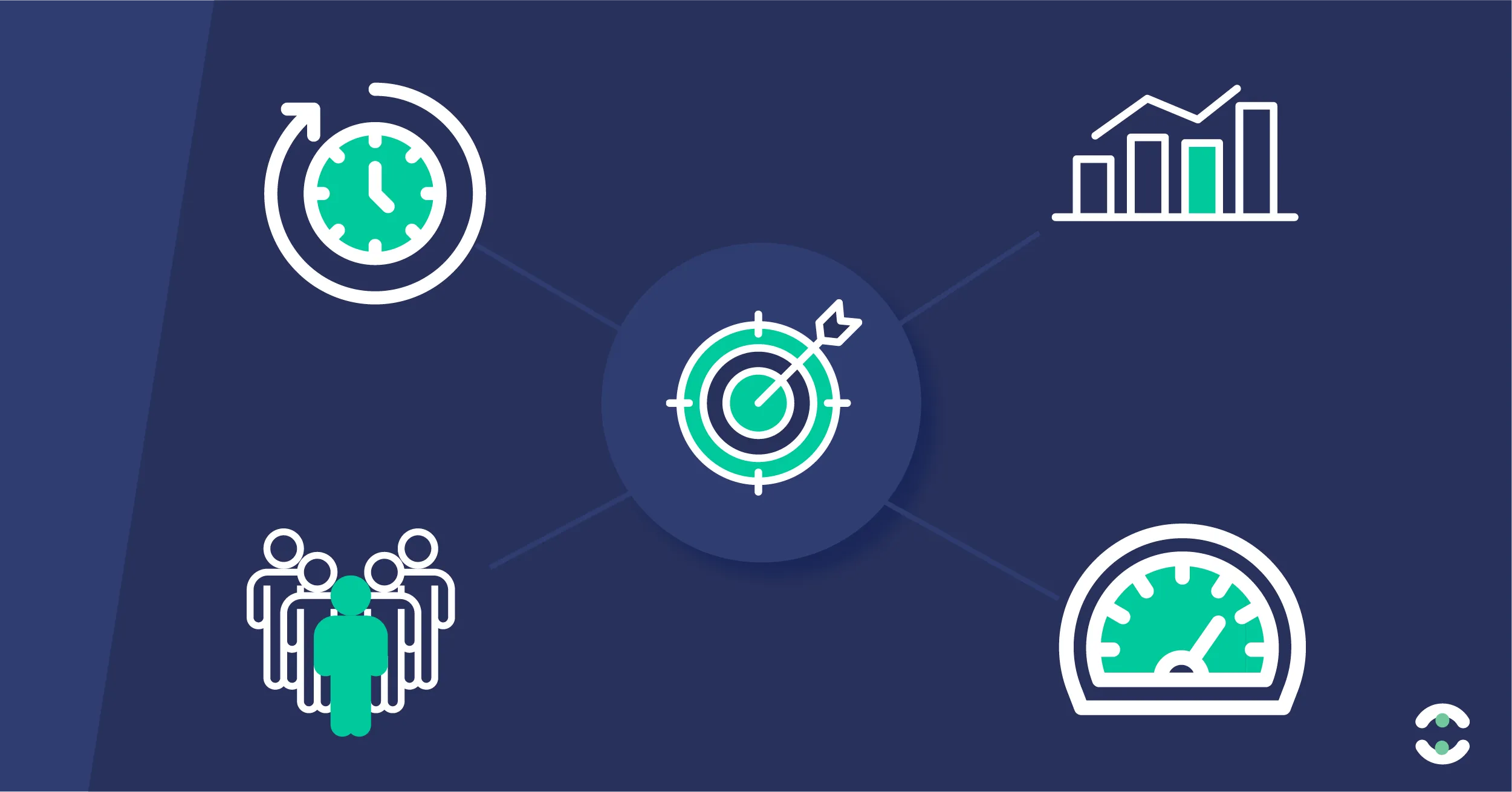 4 Benefits of an Indirect Sales Channel and How to Leverage Them
