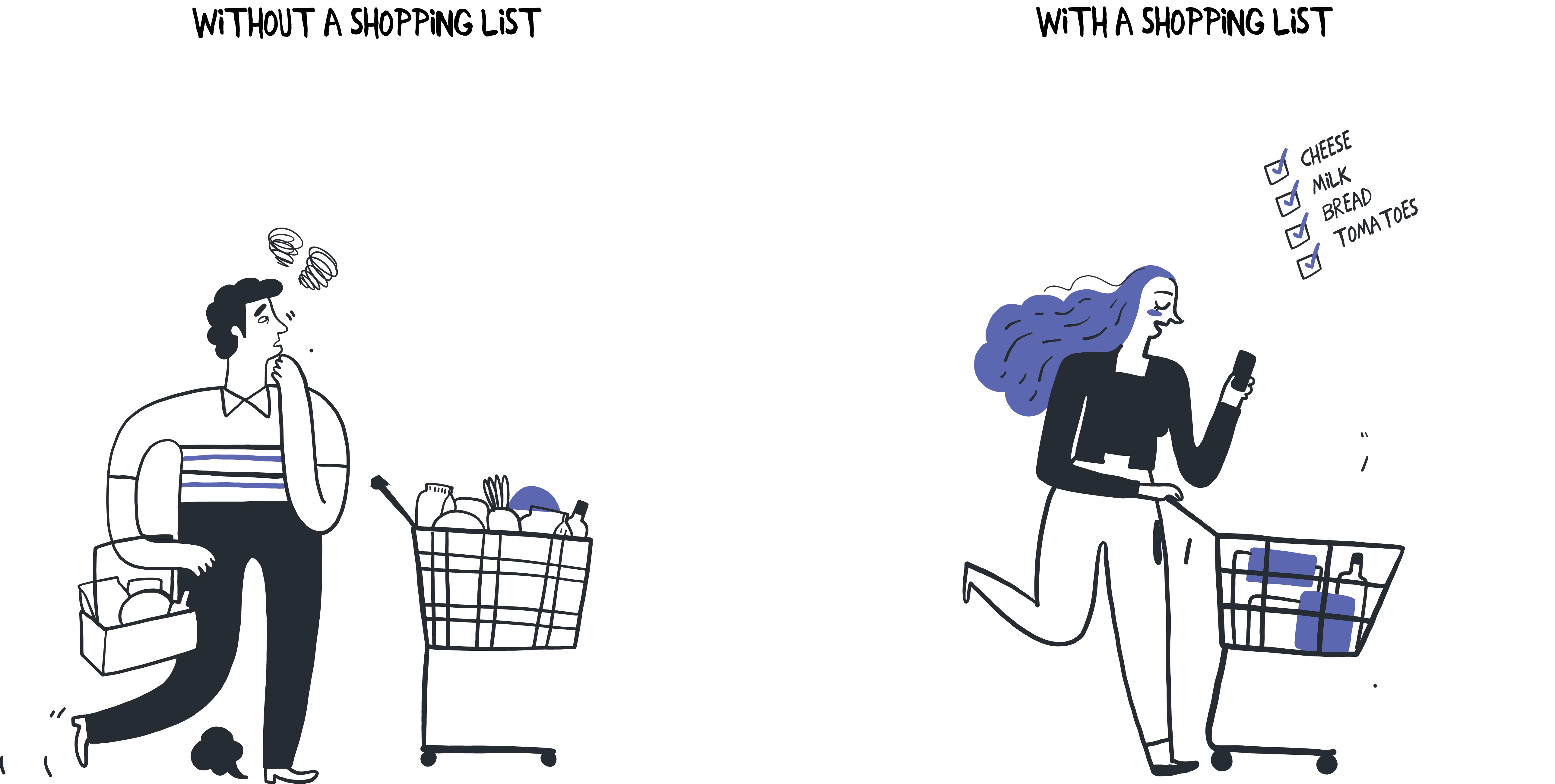 visual of 2 people being organised and not organised