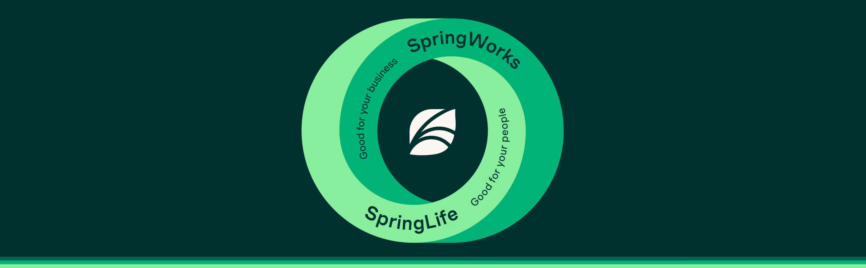 Spring Health Advances Precision Mental Healthcare with SpringLife and SpringWorks 