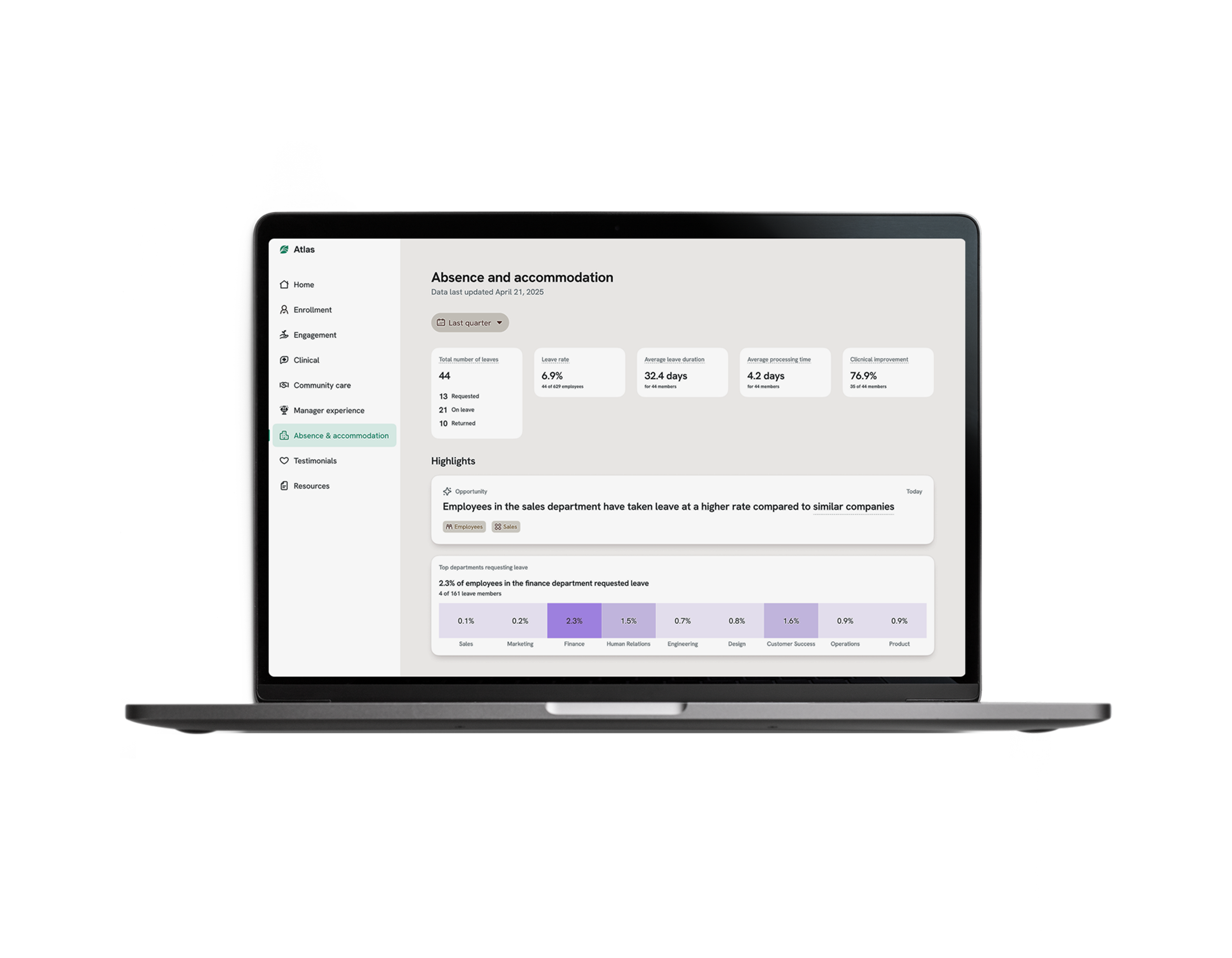 Transform and Elevate Your Employee Assistance Program