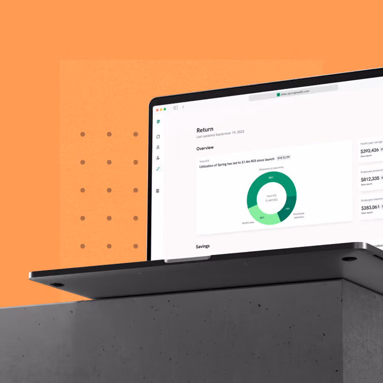 What is mental health ROI for organizations