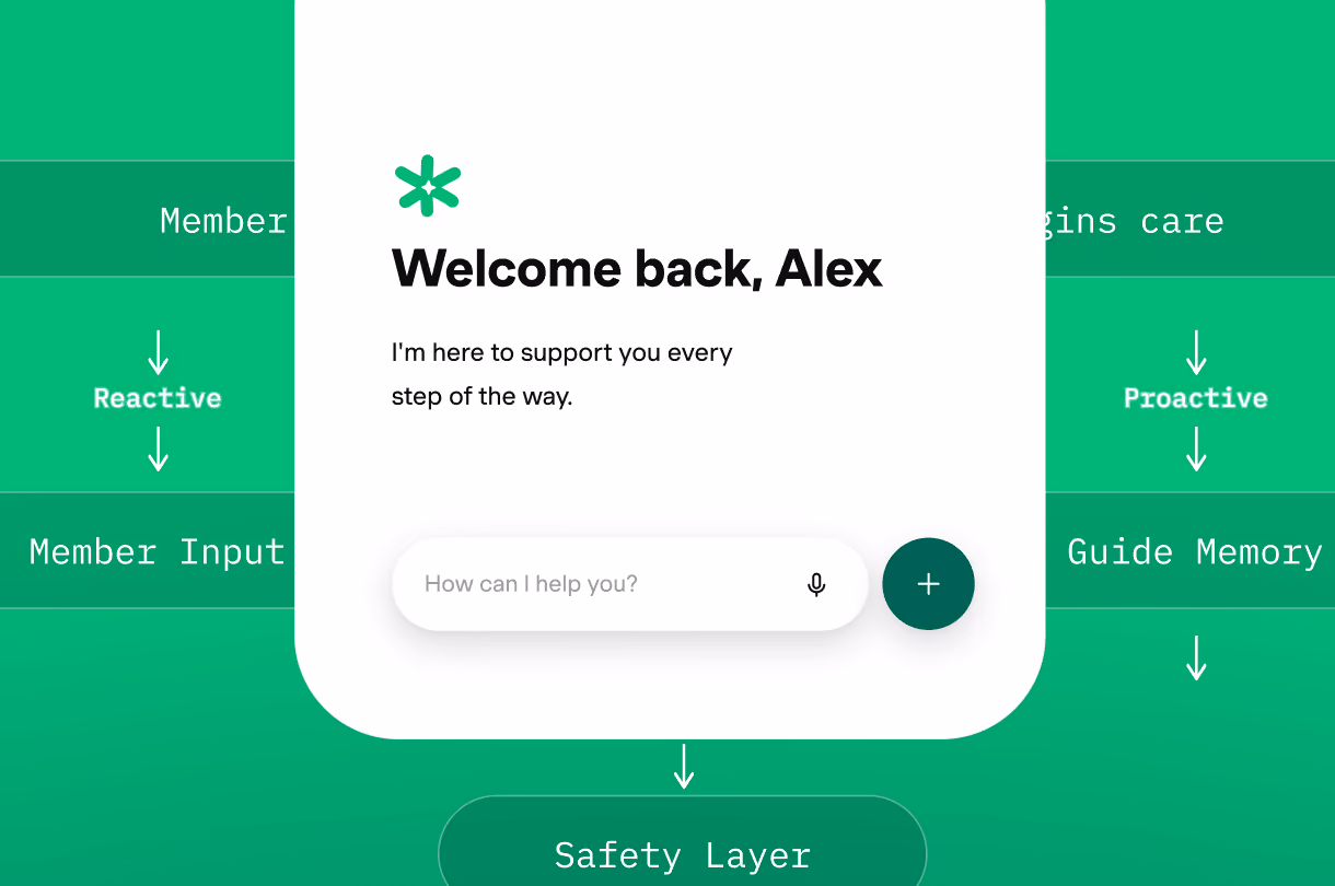 Why We Built Guide as a Multi-Agent System Instead of One Big Agent