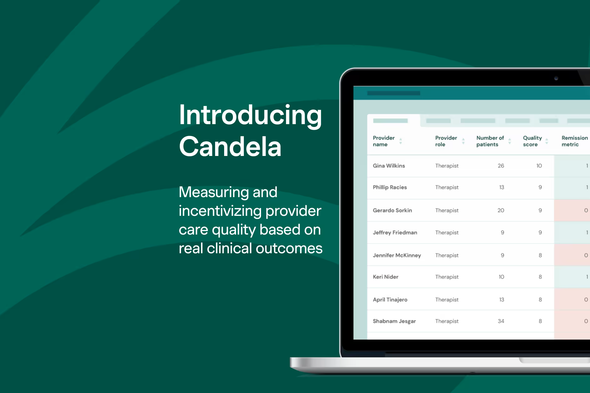 Spring Health Launches The First Pay-for-Performance System in Mental Healthcare Based on Patient Outcomes