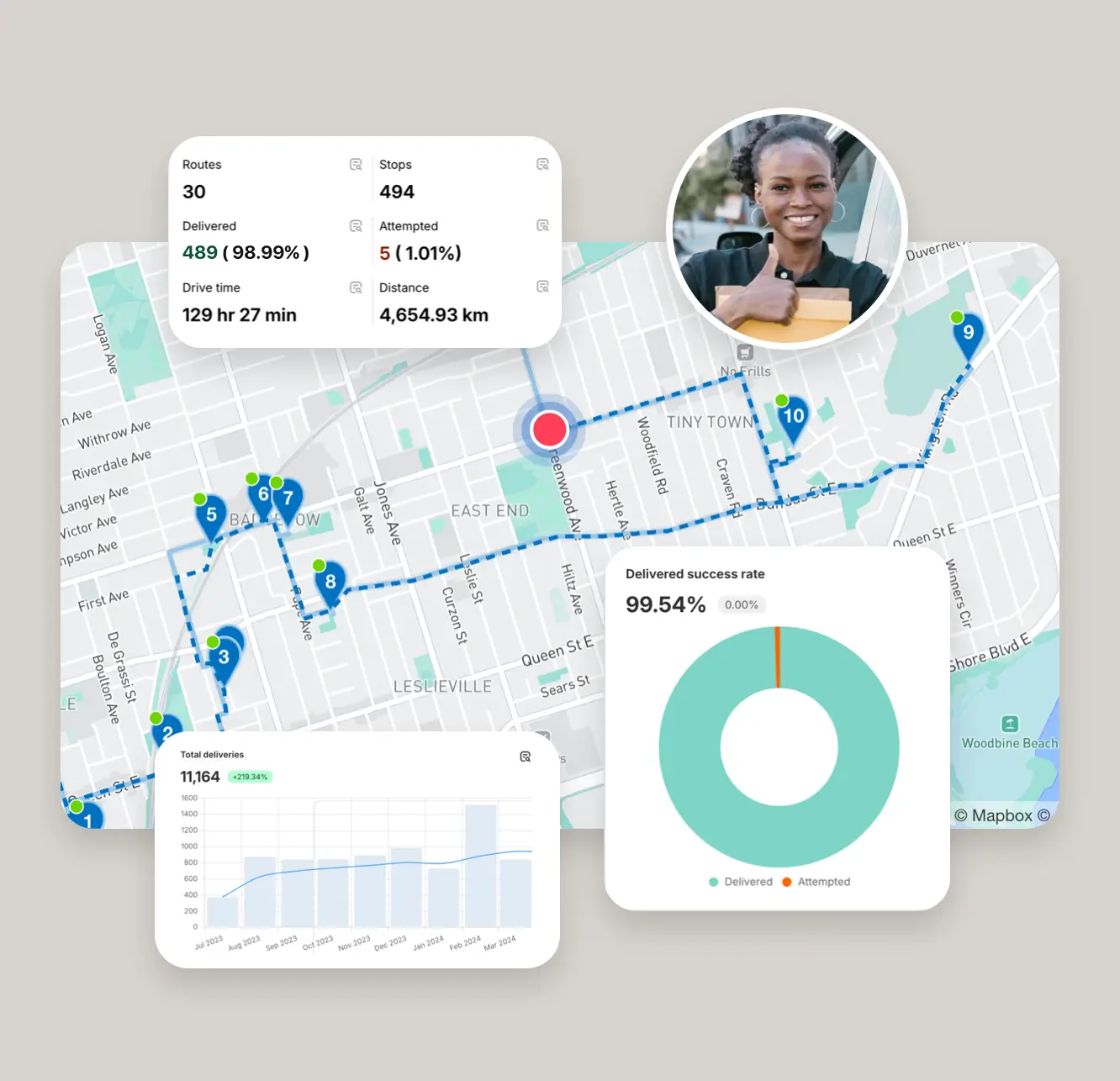 Track deliveries in real time