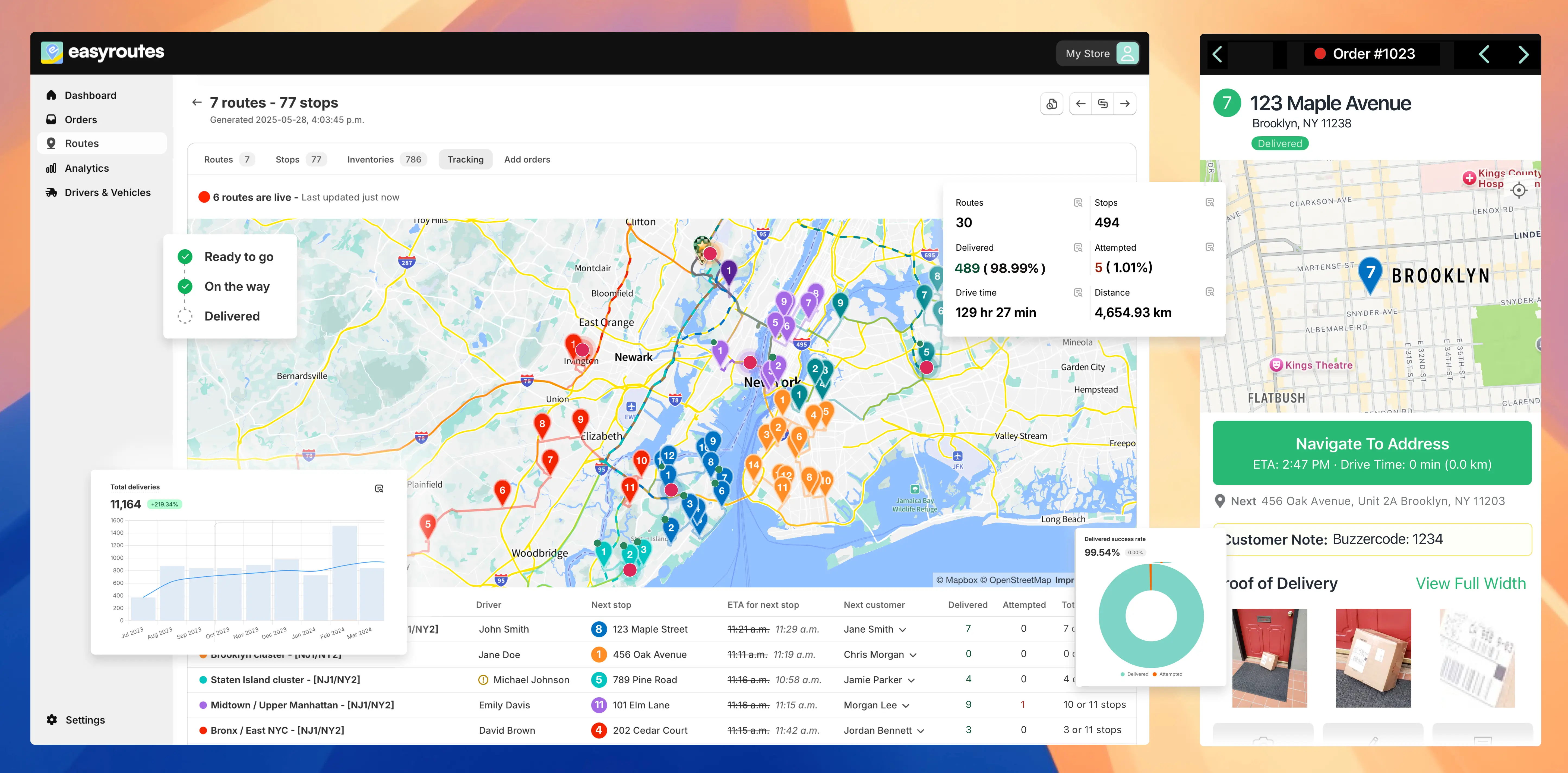 Autopilot for your Delivery Workflow