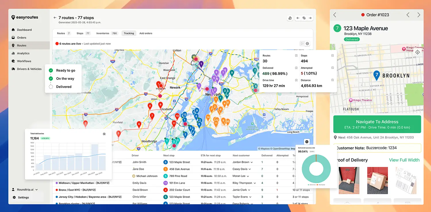 Autopilot for your Delivery Workflow