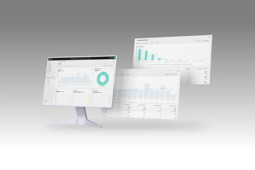 Track and analyze your deliveries.