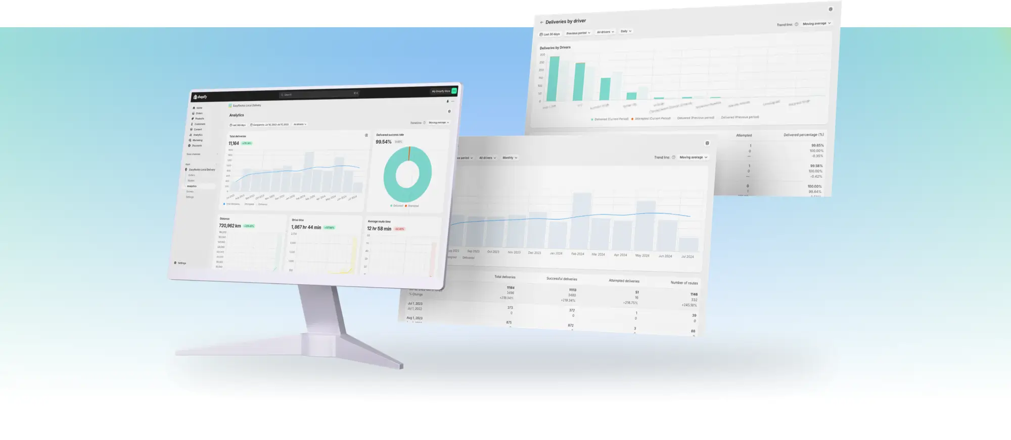 Reduce Customer Support with EasyRoutes