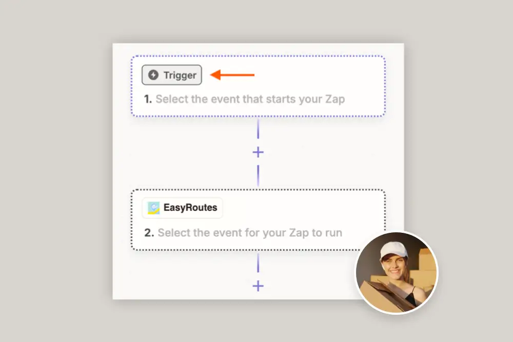 API & Zapier Integration