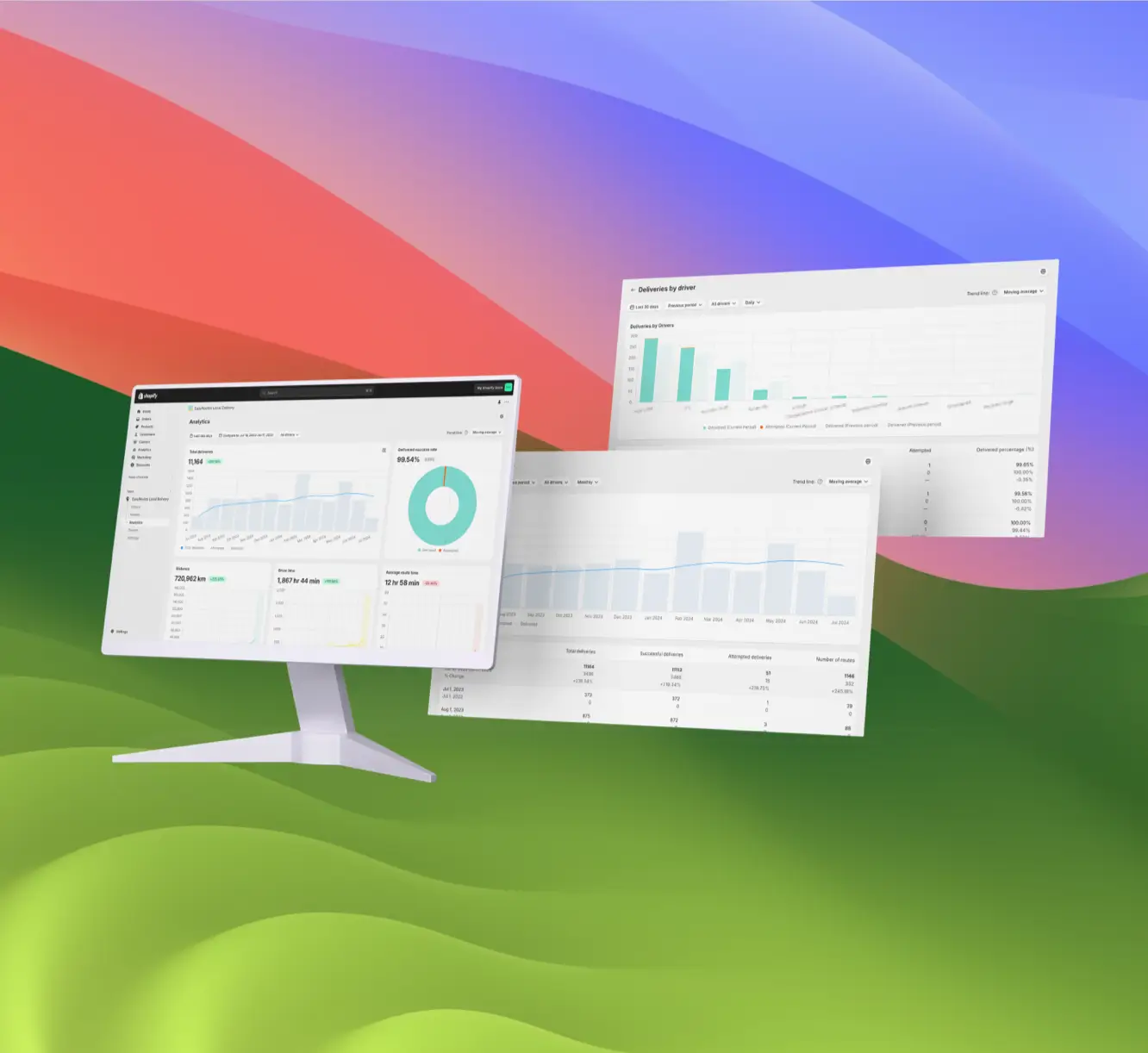 Reduce Customer Support with EasyRoutes