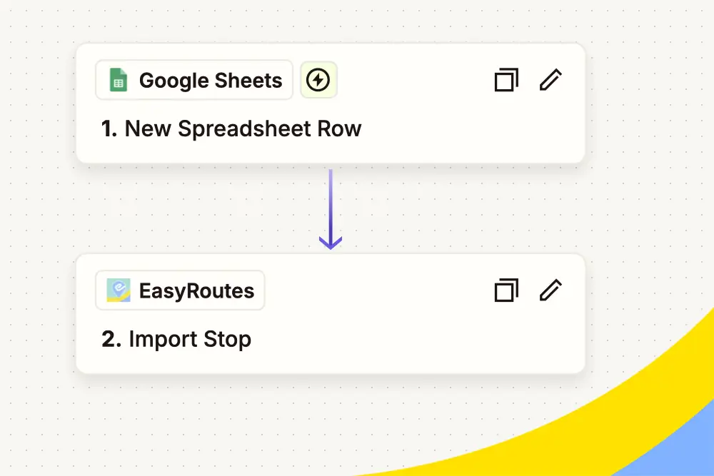 EasyRoutes 101: Get Started with Zapier