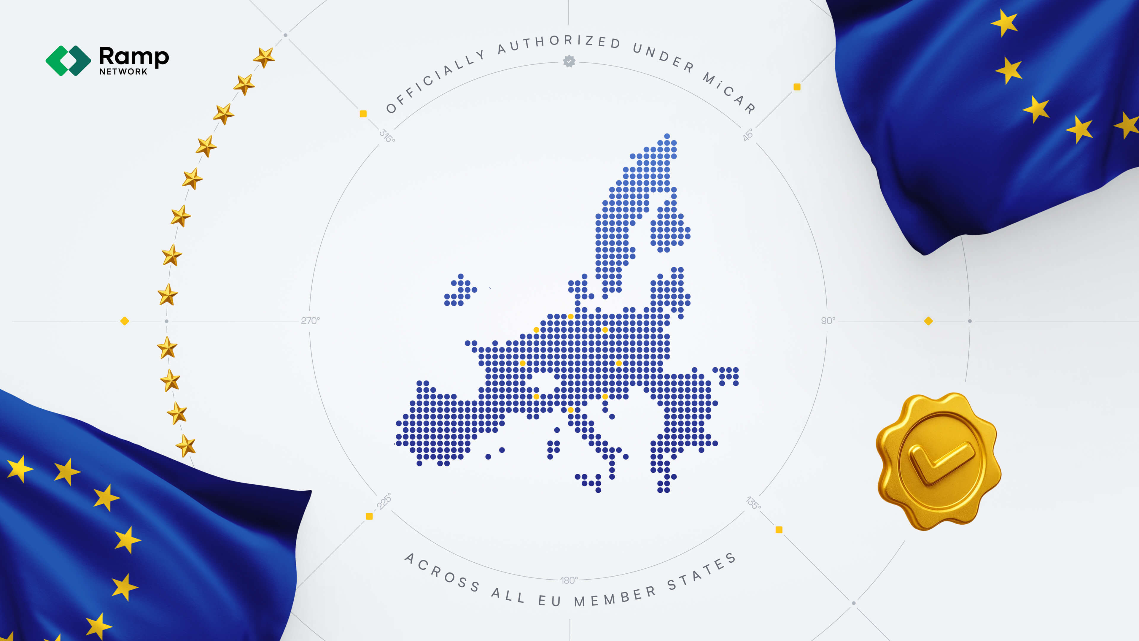 Ramp Network officially authorized under MiCAR