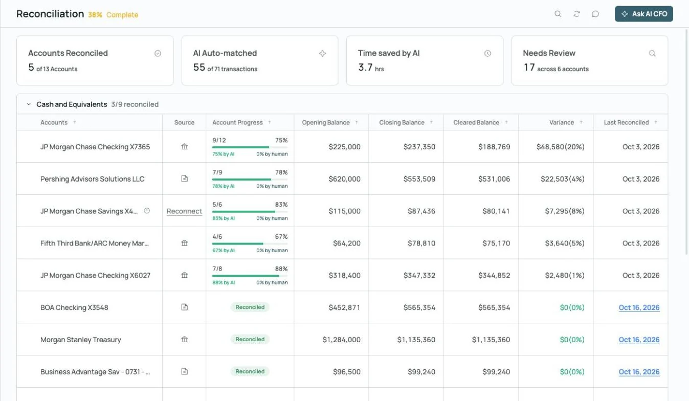 Zeni Reconciliation screen for a client bank account