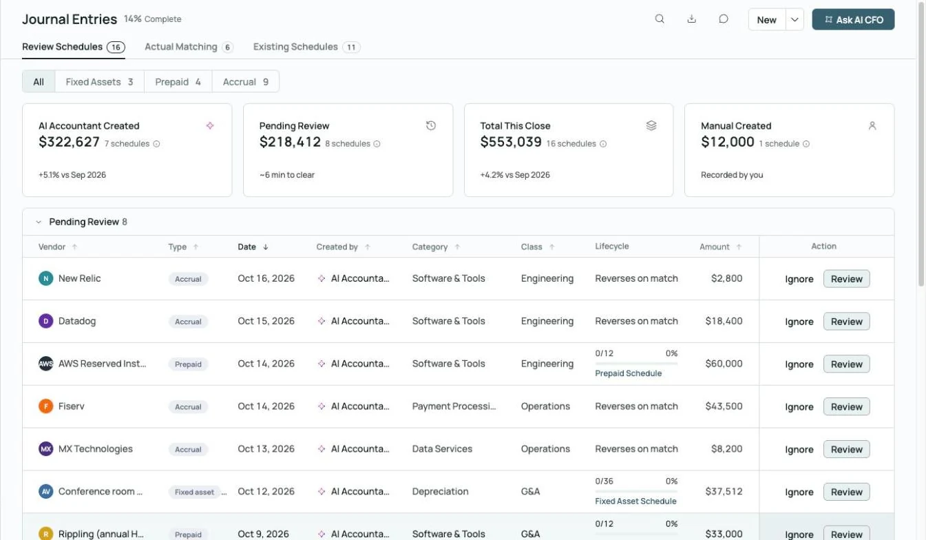 Zeni Journal Entries screen with AI-created schedules pending review