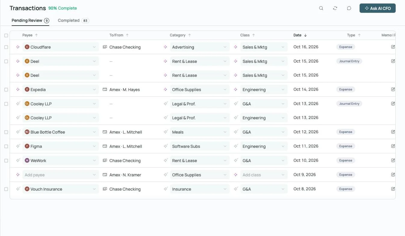 Zeni Transactions screen with AI-suggested categories pending review
