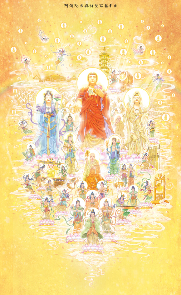 Amitabha Buddha and Bodhisattvas Welcoming Beings to the Western Pure Land of Ultimate Bliss, Amitabha Buddha, Avalokitesvara, Mahasthamaprapta, 48 Great Vows, Rebirth in the Western Pure Land
