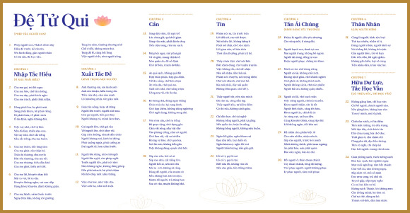 Di Zi Gui (Standards for Being a Good Student) Poster