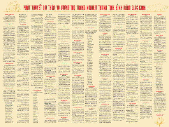 The Buddha Speaks of the Mahayana Infinite Life Sutra of Adornment, Purity, Equality and Enlightenment Poster (Sino-Vietnamese Transliteration), Compiled by Elder Layman Xia Lianju